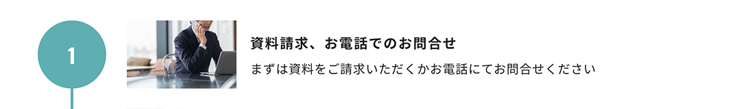 1.資料請求、お電話でのお問合せ