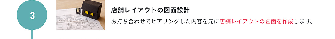 3.店舗レイアウトの図面設計