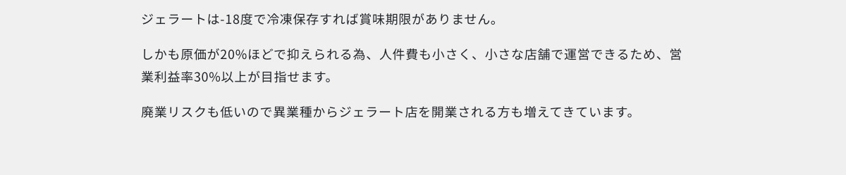 ジェラートは-18度で冷凍保存すれば賞味期限がありません。しかも原価が20%ほどで抑えられる為、人件費も小さく、小さな店舗で運営できるため、営業利益率30%以上が目指せます。廃業リスクも低いので異業種からジェラート店を開業される方も増えてきています。